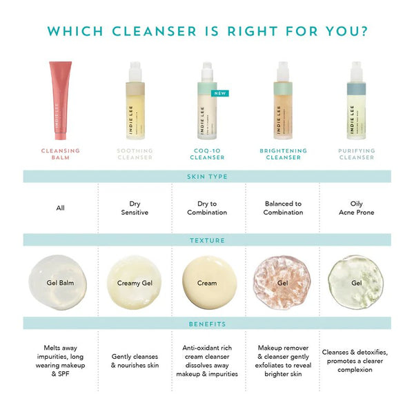 CoQ10 Cleanser by Indie Lee