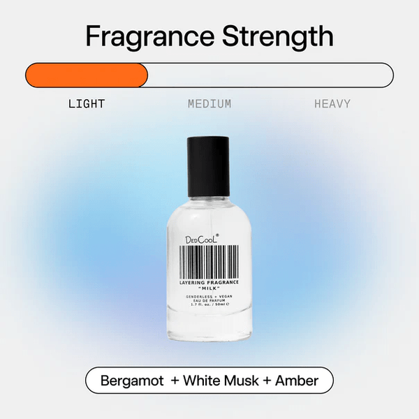 Milk Layering + Enhancer Fragrance by Dedcool