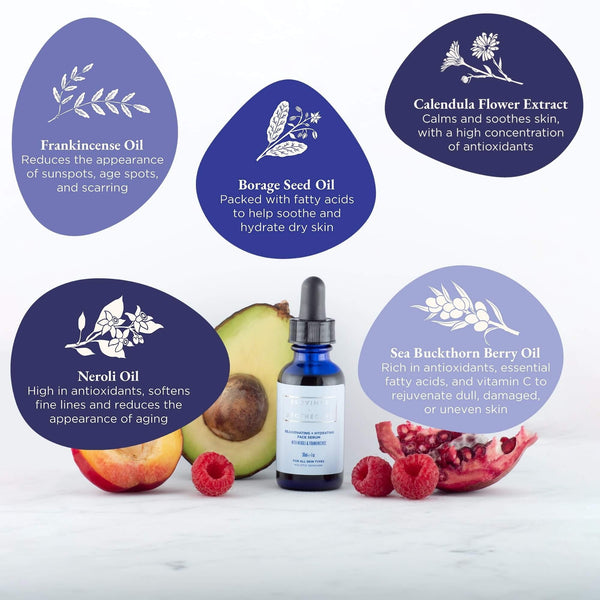 Rejuvenating + Hydrating Serum