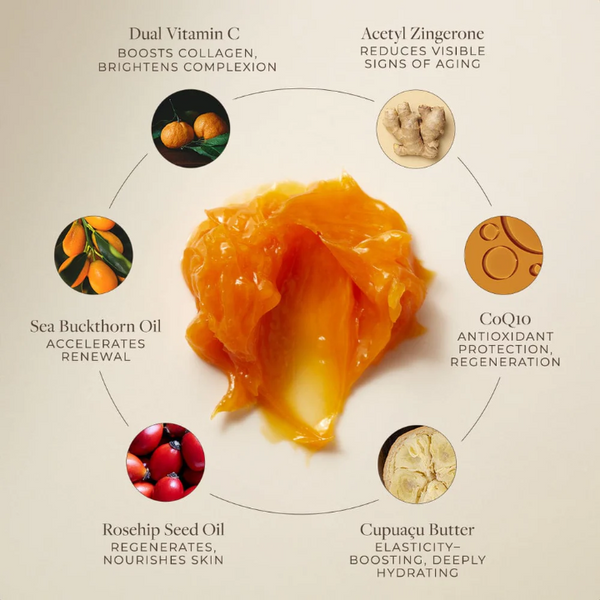 Apoterra Vitamin C Balm New Formula ingredients