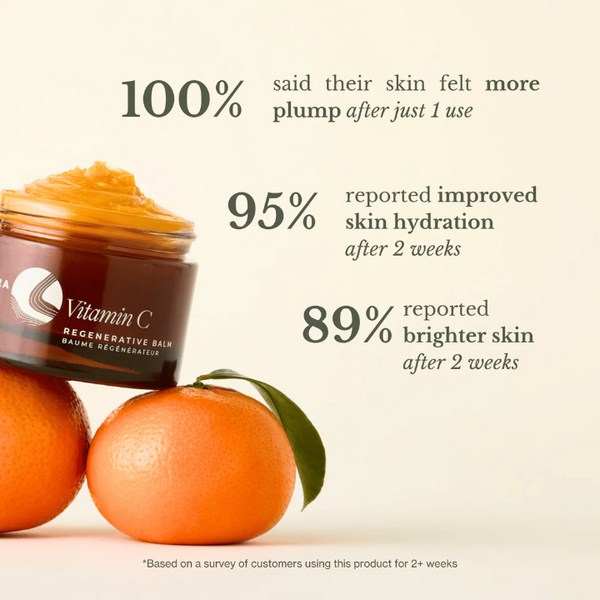 Apoterra Vitamin C Balm New Formula survey of results