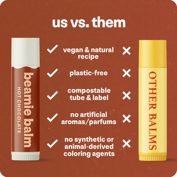 Comparison of Beamie Balm versus Burts Bees