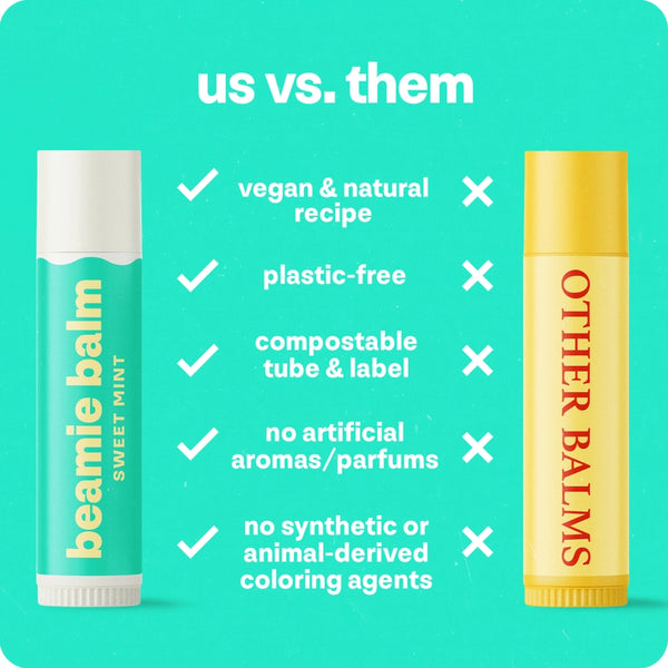Sweet Mint Lip Balm