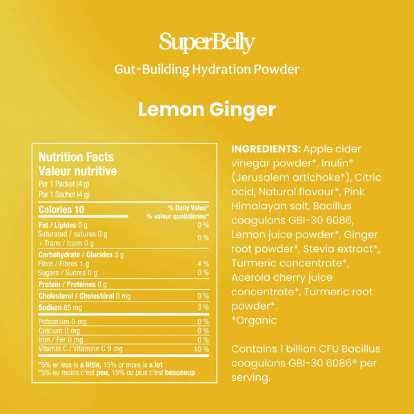 Lemon Ginger