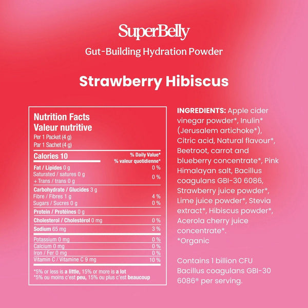 Strawberry Hibiscus