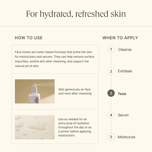 Instructions for using a face toner with images and text on a beige background