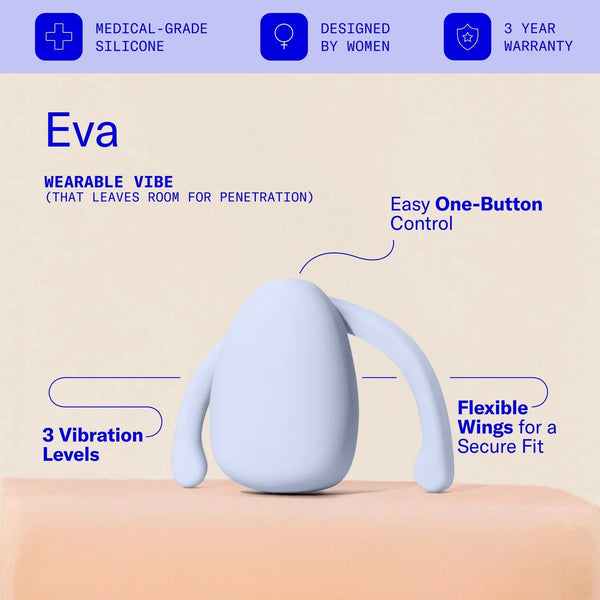 Eva II Vibrator for Couples a Wearable vibe with features highlighted on a gradient background