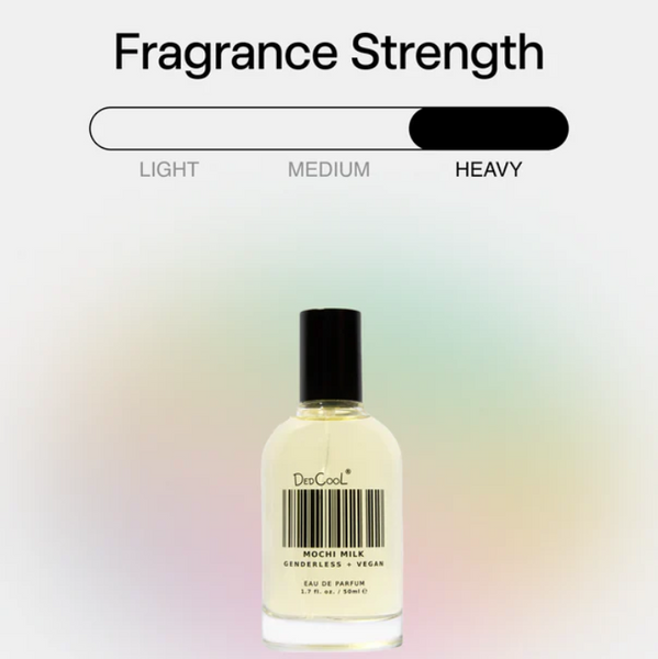 Bottle of DeoCool Midori Milk with fragrance strength scale on a gradient background