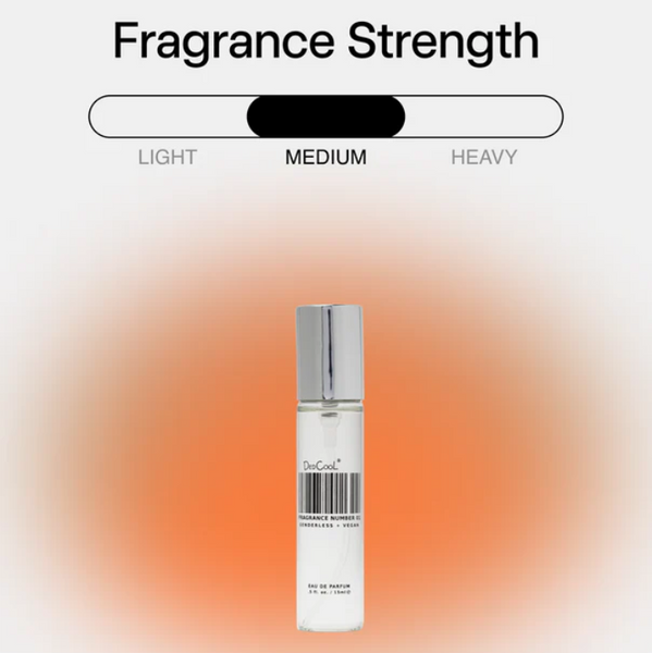 Perfume bottle with fragrance strength scale on a gradient background