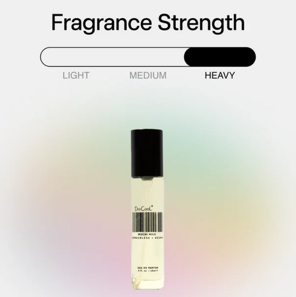 Perfume bottle with fragrance strength scale on a gradient background