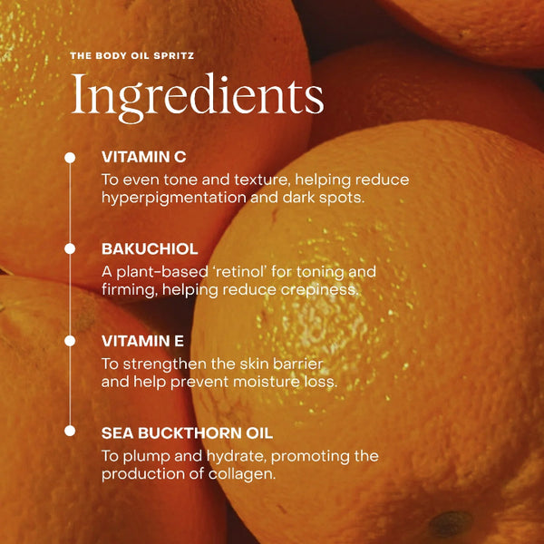 Ingredients graphic for The Body Oil Spritz featuring a close-up background of oranges with white text listing Vitamin C, Bakuchiol, Vitamin E, and Sea Buckthorn Oil.