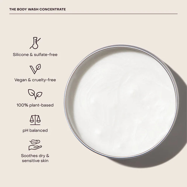 Body wash concentrate with icons and text on a beige background