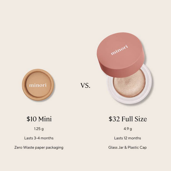 Comparison of minori mini and full size products on a beige background