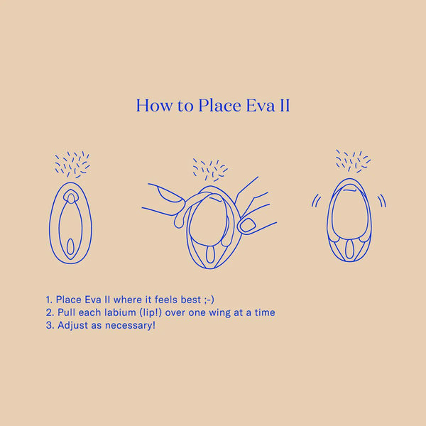 Instructions on how to place Eva II with line drawings and text on a beige background
