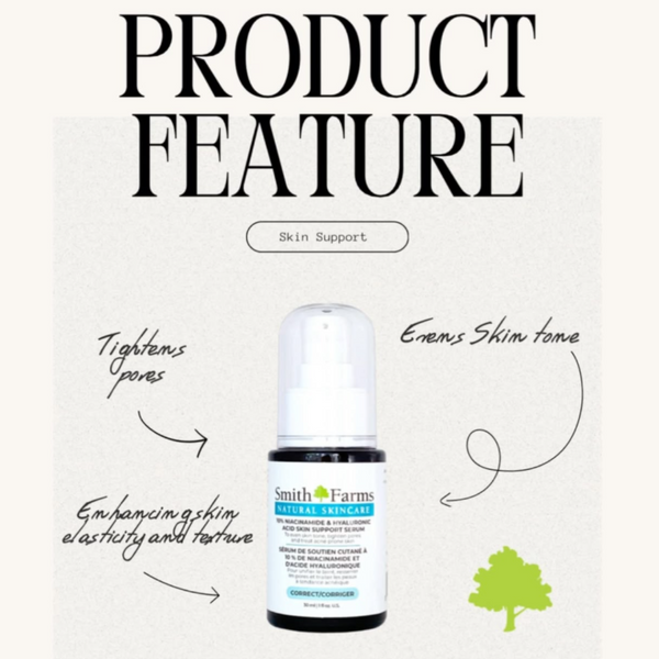 Smith Farms Niacinamide serums with features listed on a light gray background