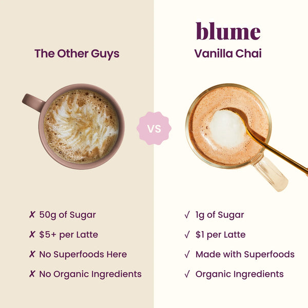 Comparing sachet of Blume Superfood Latte Vanilla Chai to the other guys