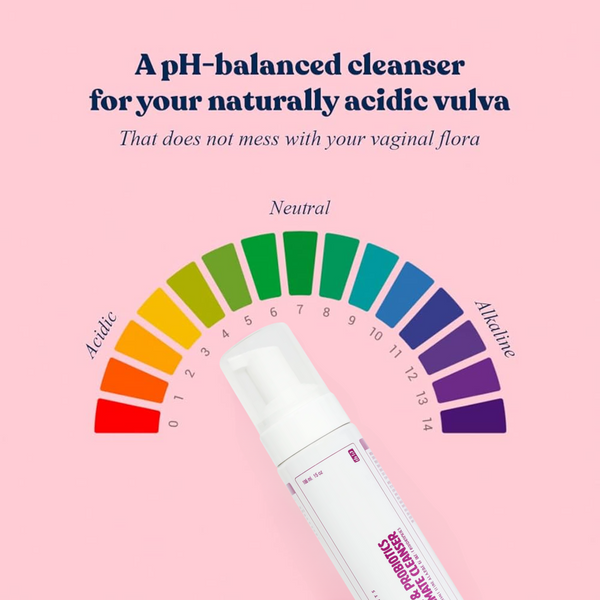 pH balance chart with a white Rose & Probiotics Intimate Cleanser by Buff Experts bottle on a pink background