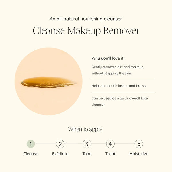 Cleanse Makeup Remover - Travel Size by Wildcraft