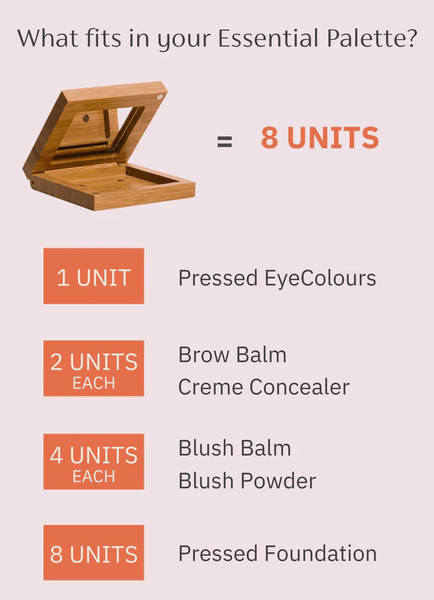 Essential Palette by Elate Cosmetics
