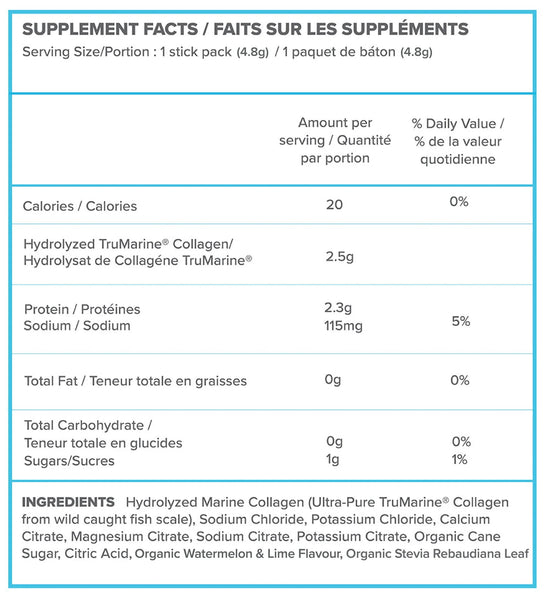 ReHydrate + TruMarine® Collagen WATERMELON LIME Sample by WithinUs