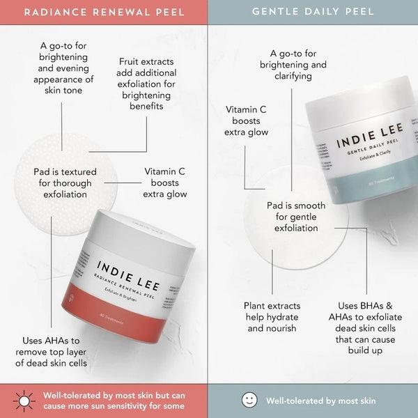 Radiance Renewal Peel by Indie Lee