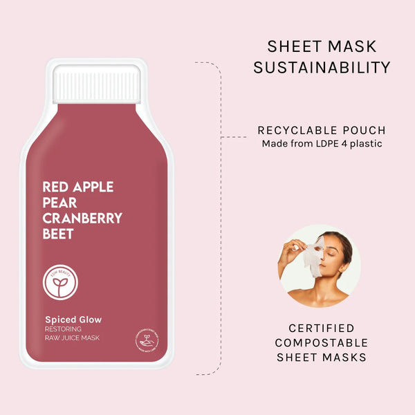 Spiced Glow Restoring Raw Juice Mask by ESW Beauty